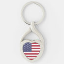 Search for united state key rings United states of america