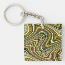 Search for multi coloured key rings Trendy