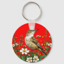 Search for birdwatchers key rings Birds