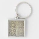 Search for mural key rings Colour