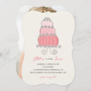 Search for cake cutting invitations Kids