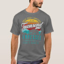 Search for tennessee souvenir tshirts Bear