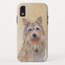 Search for berger electronics Dog