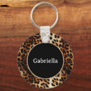 Search for round frame key rings Glam