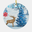 Search for winter wonderland christmas tree decorations Fairytale