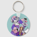 Search for anthropomorphic accessories Fox