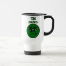 Search for tbi mugs Awareness