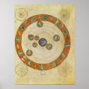 Search for phenomena posters French