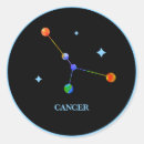 Search for zodiac cancer stickers Horoscope