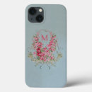 Search for brands iphone cases Vintage