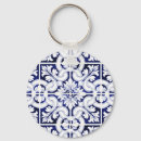 Search for ceramic tiles key rings Blue