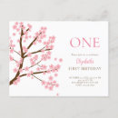 Search for spring tree cards Botanical