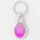 Search for unique key rings Colourful
