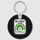 Search for mental disorders key rings Happiness
