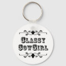 Search for wild western key rings Country