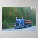 Search for construction truck posters Trucks