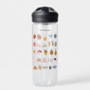 Search for alphabet water bottles Letter