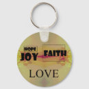 Search for virtue key rings Christianity