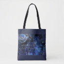 Search for 1984 bags Big brother