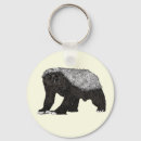 Search for badass key rings Honey badger
