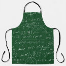 Search for complex aprons Background