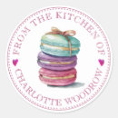 Search for cookie jar Baked goods