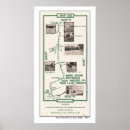 Search for san luis posters History
