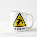 Search for abandoned mugs Industrial