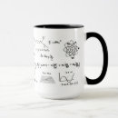 Search for diagrams mugs Science