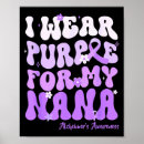 Search for awarness posters Awareness