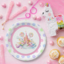 Search for candyland paper plates Watercolor