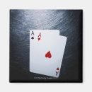 Search for stainless steel magnets Photography