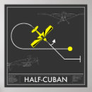 Search for aerobatics art Aviation