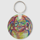 Search for mediator key rings Buddha