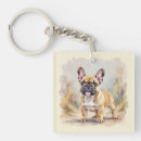 Search for cute colourful key rings Pets