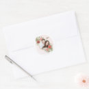 Search for pink dragonfly stickers Watercolor