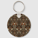 Search for wallpaper key rings Floral
