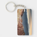 Search for death key rings Consumerproduct