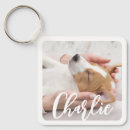 Search for photo frame key rings Minimalist