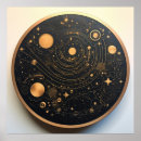 Search for celestial body posters Galaxy