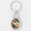 Search for parakeet key rings Illustration