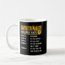 Search for innovation mugs Funny