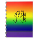 Search for gay Bisexual