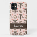 Search for drugs iphone cases Pharmacist