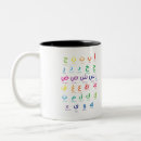 Search for alphabet letter mugs Kindergarten