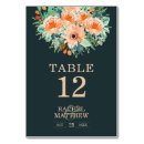 Search for peach flower wedding table cards Watercolor flowers