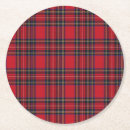 Search for tartan coasters Royal