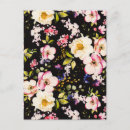 Search for spring background postcards Flowers