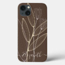 Search for modern decor iphone cases Trendy