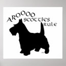 Search for scottie dog art Dogs